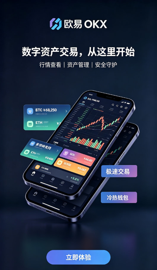 行情与理财体验